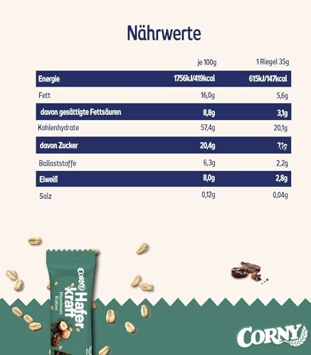 Nährwerttabelle für Corny Haferkraft Riegel
