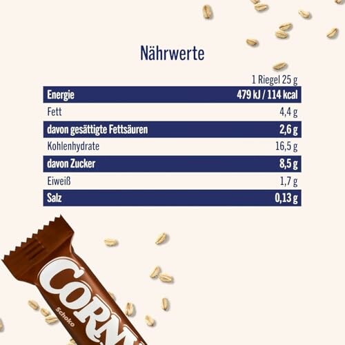 Nährwerte von Corny Schoko Riegel.