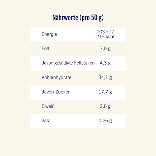 Nährwerte pro 50 g: Energie, Fett, Kohlenhydrate, Eiweiß, Salz.