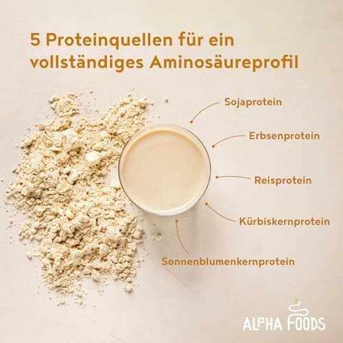 Pulver und Getränk mit verschiedenen Proteinquellen